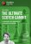 The Ultimate Scotch Gambit - A Repertoire for Aggressive and Positional Players, Nico Zwirs (English)